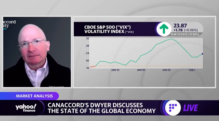 [VIDEO] U.S. economic recovery entering ‘strange, tumultuous time,’ strategist says